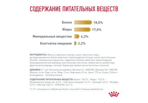 Royal Canin Urinary S/O LP18 / Ветеринарный сухой корм Роял Канин Уринари для собак Мочекаменная болезнь (струвиты, оксалаты) Royal Canin Urinary S/O LP18 / Ветеринарный сухой корм Роял Канин Уринари для собак Мочекаменная болезнь (струвиты, оксалаты)