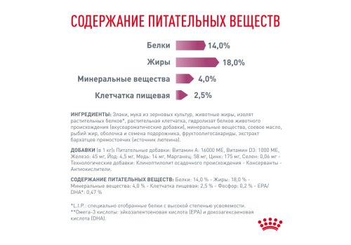 Royal Canin Renal RF14 / Ветеринарный сухой корм Роял Канин Ренал для собак Заболевание почек (хроническая почечная недостаточность) Royal Canin Renal RF14 / Ветеринарный сухой корм Роял Канин Ренал для собак Заболевание почек (хроническая почечная недостаточность)