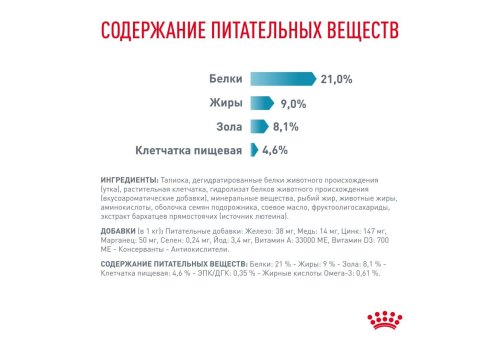 Royal Canin Sensitivity Control SC21 / Ветеринарный сухой корм Роял Канин Сенситивити Контрол для собак с Пищевой аллергией и непереносимостью
