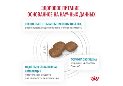 Royal Canin Sensitivity Control SC21 / Ветеринарный сухой корм Роял Канин Сенситивити Контрол для собак с Пищевой аллергией и непереносимостью