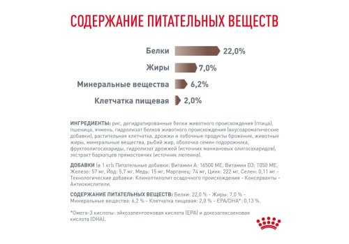 Royal Canin Gastro Intestinal Low Fat LF22 / Ветеринарный сухой корм Роял Канин Гастро Интестинал Лоу Фэт для собак при нарушении Пищеварения Низкокалорийный