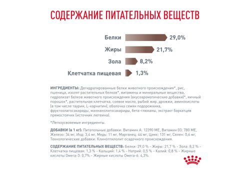 Royal Canin Gastrointestinal Puppy / Ветеринарный сухой корм Роял Канин Гастроинтестинал для Щенков при нарушении Пищеварения