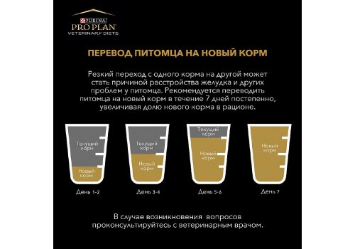 PRO PLAN VETERINARY DIETS OM OBESITY MANAGEMENT / Сухой корм ПРО ПЛАН Ветеринарная диета для взрослых собак для снижения избыточной массы тела и регуляции поступления глюкозы