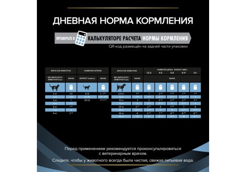 PRO PLAN VETERINARY DIETS CN CONVALESCENCE / Влажный корм ПРО ПЛАН Ветеринарная диета для кошек и собак при выздоровлении (цена за упаковку)