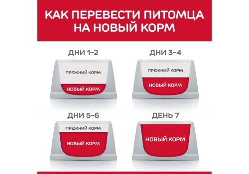 Hills Science Plan Hairball Indoor Adult / Сухой корм Хиллс для взрослых Домашних кошек Выведение шерсти Курица