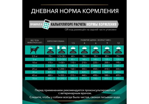 PRO PLAN VETERINARY DIETS EN GASTROINTESTINAL / Сухой корм ПРО ПЛАН Ветеринарная диета для щенков и взрослых собак при расстройствах пищеварения и экзокринной недостаточности поджелудочной железы PRO PLAN VETERINARY DIETS EN GASTROINTESTINAL / Сухой корм ПРО ПЛАН Ветеринарная диета для щенков и взрослых собак при расстройствах пищеварения и экзокринной недостаточности поджелудочной железы