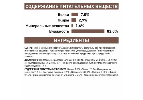 Royal Canin Gastrointestinal Moderate Calorie / Ветеринарный влажный корм (Консервы-Паучи) Роял Канин Гастроинтестинал Модерэйт Калори для кошек Нарушения пищеварения Низкокалорийный (цена за упаковку)