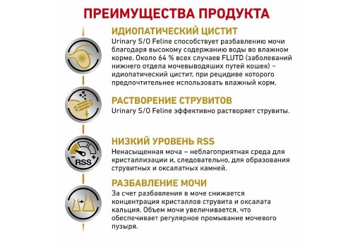Royal Canin Urinary S\O / Ветеринарный влажный корм (Консервы-Паучи) Роял Канин Уринари для кошек при заболеваниях дистального отдела мочевыделительной системы (цена за упаковку)