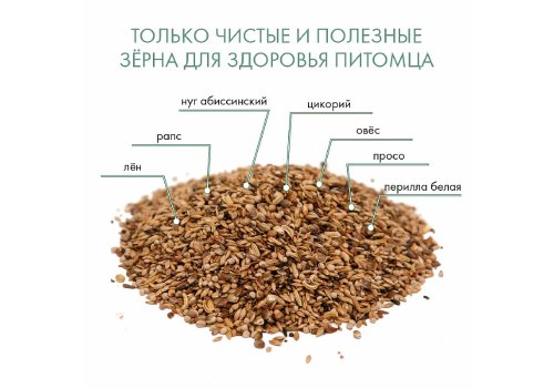 Fiory Oro Mix Canarini / Корм Фиори для Канареек