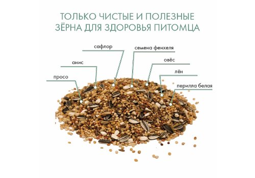 Fiory Oro Mix Cocory / Корм Фиори для Волнистых попугаев