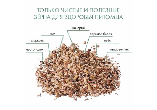 Fiory Cardellini / Корм Фиори для Щеглов