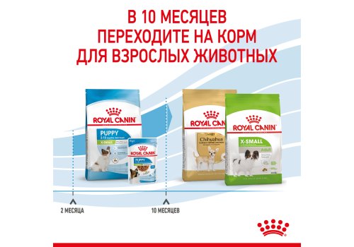 Royal Canin X-Small Puppy / Сухой корм Роял Канин Икс-Смолл Паппи для Щенков мелких пород