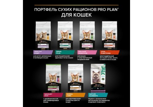 PRO PLAN ORIGINAL / Сухой корм ПРО ПЛАН для взрослых кошек для поддержания здоровья почек с курицей