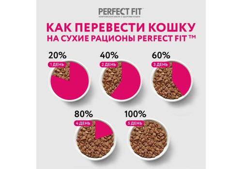 Perfect Fit In-home / Сухой корм Перфект Фит для домашних кошек Курица
