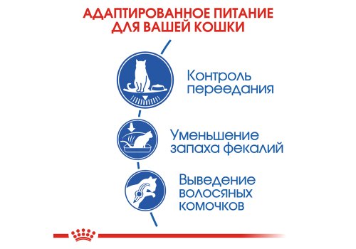 Royal Canin Indoor Appetite Control / Сухой корм Роял Канин Индор Аппетит Контрол для кошек Живущих в помещении и склонных к перееданию