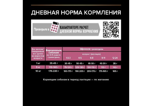 PRO PLAN OPTI DERMA / Сухой корм ПРО ПЛАН для щенков мелких пород при чувствительной коже с лососем