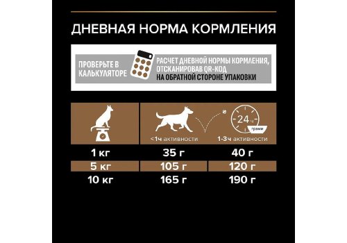 PRO PLAN DUO DELICE /Сухой корм ПРО ПЛАН для взрослых собак мелких пород с говядиной PRO PLAN DUO DELICE /Сухой корм ПРО ПЛАН для взрослых собак мелких пород с говядиной