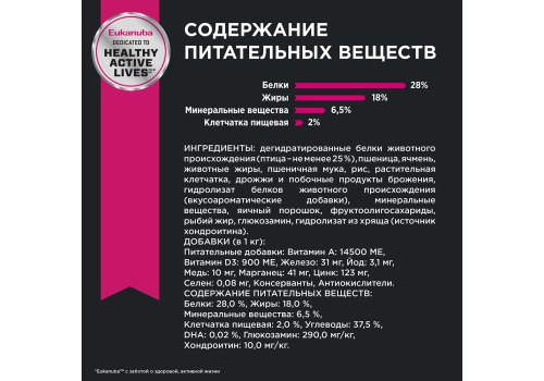 Eukanuba Adult Small Breed / Сухой корм Эукануба для взрослых собак Мелких пород с Курицей Eukanuba Adult Small Breed / Сухой корм Эукануба для взрослых собак Мелких пород с Курицей