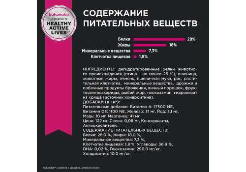 Eukanuba Adult Toy Breed / Сухой корм Эукануба для взрослых собак Миниатюрных пород с Курицей