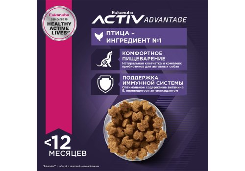 Eukanuba Puppy Toy Breed / Сухой корм Эукануба для Щенков Миниатюрных пород с Курицей