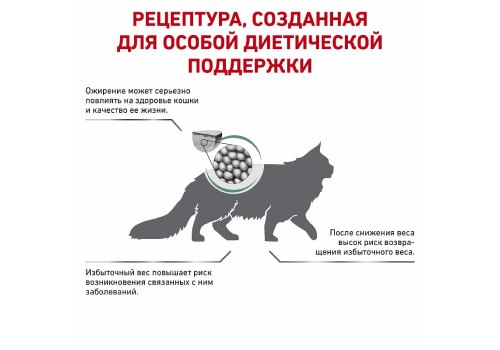Royal Canin Satiety Weight Management / Ветеринарный сухой корм Роял Канин Сэтайети Вейт Менеджмент для кошек Контроль избыточного веса
