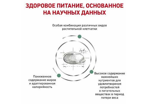Royal Canin Satiety Weight Management / Ветеринарный сухой корм Роял Канин Сэтайети Вейт Менеджмент для кошек Контроль избыточного веса