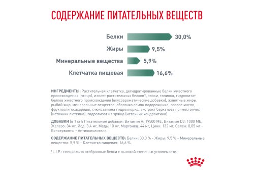 Royal Canin Satiety Weight Management SAT30 / Ветеринарный сухой корм Роял Канин для собак Сетаети Вейт Менеджмент Контроль избыточного веса