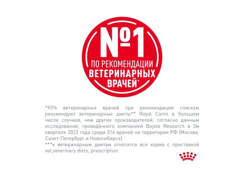 Royal Canin Satiety Weight Management Small Dogs / Ветеринарный сухой корм Роял Канин Сетаети Смол Догз для собак Мелких пород Контроль избыточного веса
