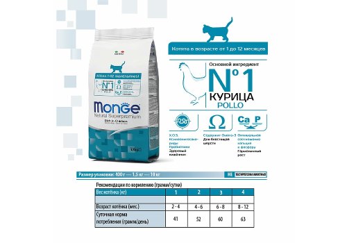 Monge Kitten Chicken / Сухой корм Монж для Котят Курица