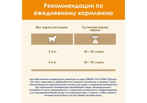 Purina Cat Chow Adult Poultry / Сухой корм Пурина Кэт Чау для взрослых кошек с птицей Purina Cat Chow Adult Poultry / Сухой корм Пурина Кэт Чау для взрослых кошек с птицей