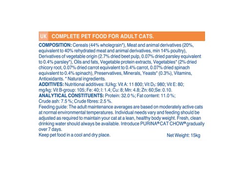 Purina Cat Chow Adult Poultry / Сухой корм Пурина Кэт Чау для взрослых кошек с птицей Purina Cat Chow Adult Poultry / Сухой корм Пурина Кэт Чау для взрослых кошек с птицей