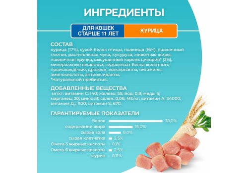PURINA ONE SENIOR / Сухой корм Пурина УАН для пожилых кошек с курицей PURINA ONE SENIOR / Сухой корм Пурина УАН для пожилых кошек с курицей