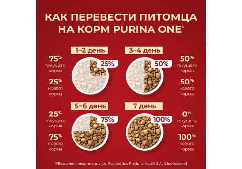 PURINA ONE MINI/ Сухой корм Пурина УАН для взрослых собак мелких пород при склоннности к набору веса с индейкой