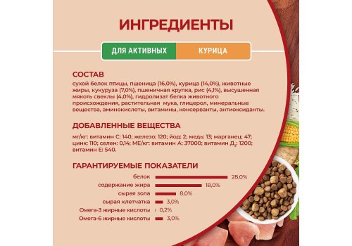 PURINA ONE MINI / Сухой корм Пурина УАН для взрослых собак мелких пород при активном образе жизни с курицей