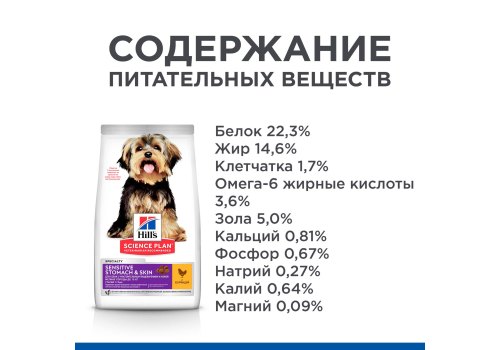 Hills Science Plan Sensitive Stomach & Skin Small & Mini Adult / Сухой корм Хиллс для собак Мелких пород с Чувствительным пищеварением и кожей Курица