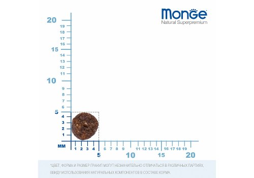 Monge Dog Speciality Extra Small Lamb & Rice / Сухой корм Монж Спешиалити для взрослых собак Миниатюрных пород Ягненок с рисом и картофелем