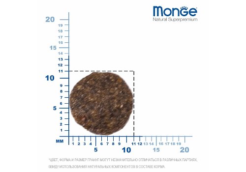 Monge Dog Speciality Puppy Mini Lamb & Rice / Сухой корм Монж Спешиалити для Щенков Мелких пород Ягненок с рисом