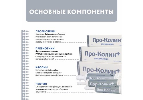 Protexin Pro-Kolin+ / Пробиотик Проколин для коррекции расстройств пищеварительной системы собак и кошек