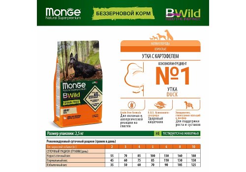 Monge Dog BWild Grain Free Adult Mini Duck / Сухой Беззерновой корм Монж Бивайлд для взрослых собак Мелких пород Утка картофель