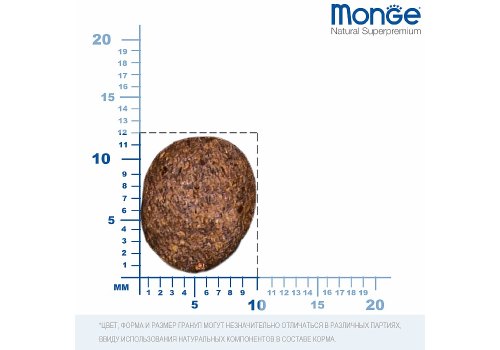 Monge Dog BWild Grain Free Adult Mini Duck / Сухой Беззерновой корм Монж Бивайлд для взрослых собак Мелких пород Утка картофель