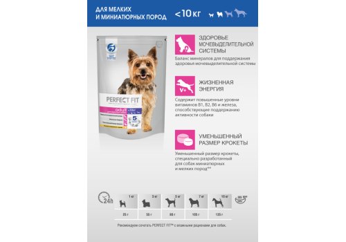 Perfect Fit Dog Adult / Сухой корм Перфект Фит для собак Мелких и Миниатюрных пород Курица