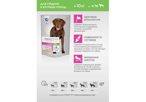 Perfect Fit Dog Adult / Сухой корм Перфект Фит для собак Средних и Крупных пород Курица