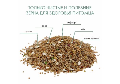 Fiory Classic / Корм Фиори для Волнистых попугаев