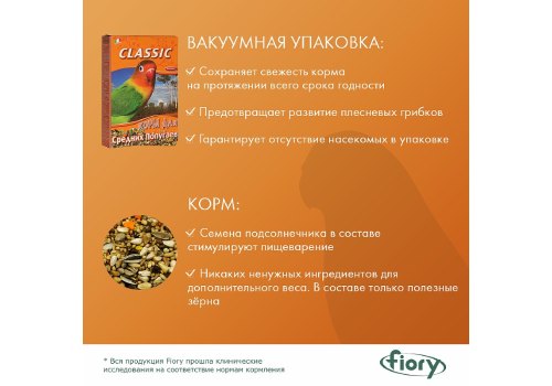 Fiory Classic / Корм Фиори для Средних попугаев