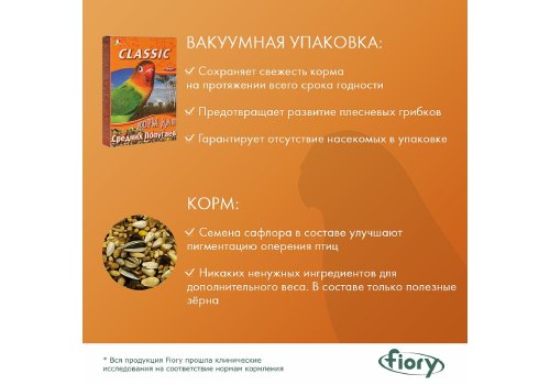 Fiory Classic / Корм Фиори для Средних попугаев