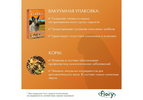 Fiory Classic / Корм Фиори для Кроликов
