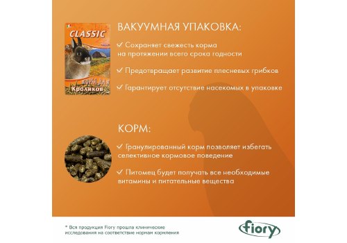 Fiory Classic / Корм Фиори для Кроликов Гранулированный