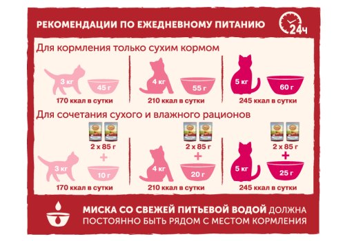 Natures Table / Паучи Нейчерс Тейбл для взрослых кошек Лосось в соусе (цена за упаковку) Natures Table / Паучи Нейчерс Тейбл для взрослых кошек Лосось в соусе (цена за упаковку)