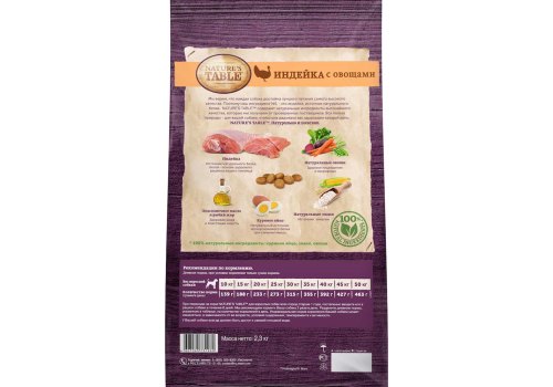 Natures Table / Сухой корм Нейчерс Тейбл для взрослых собак Индейка с овощами