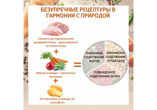 CORE Cat Sterilised Grain free Chicken Turkey / Сухой Беззерновой корм Кор для Стерилизованных кошек и котов Курица с Индейкой